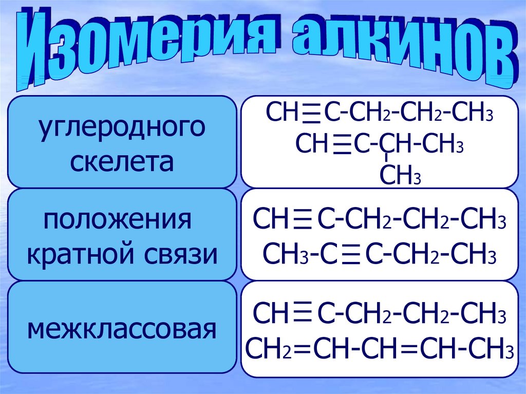 Алкины формула вещества