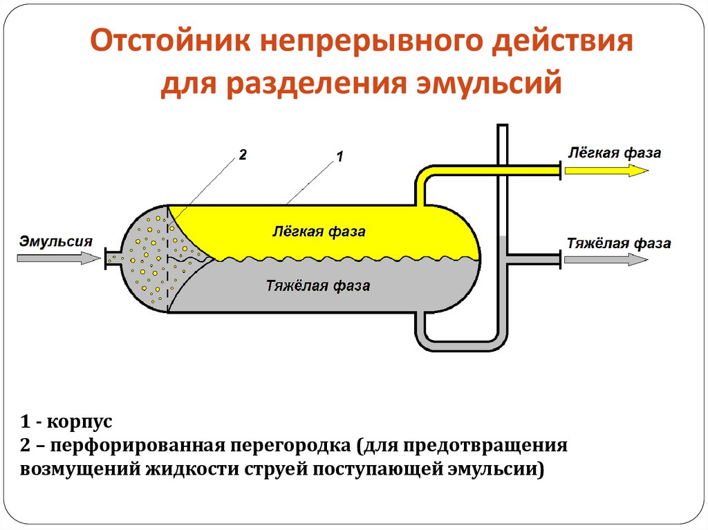 Полоса разделения для фотошопа