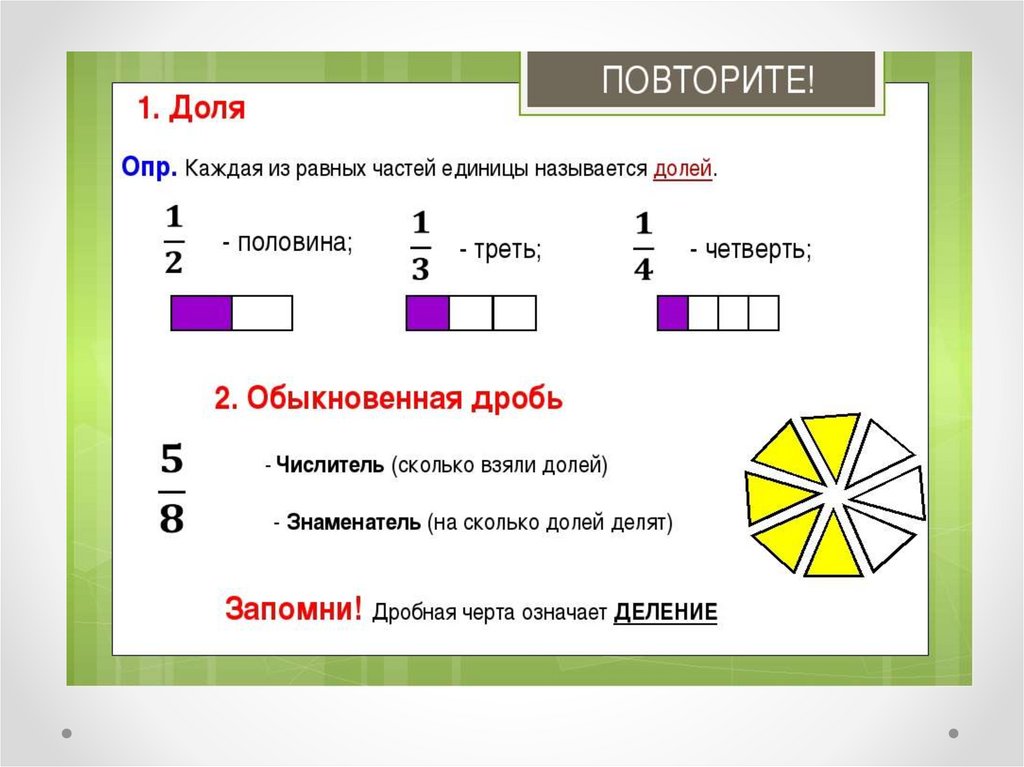 Нахождение несколько долей числа. Доли обыкновенные дроби 5 класс задачи по математике. Как записывать доли в 3 классе. Математика 3 класс 1 часть учебник тема доли. Математика 3 класс доли задания правило.
