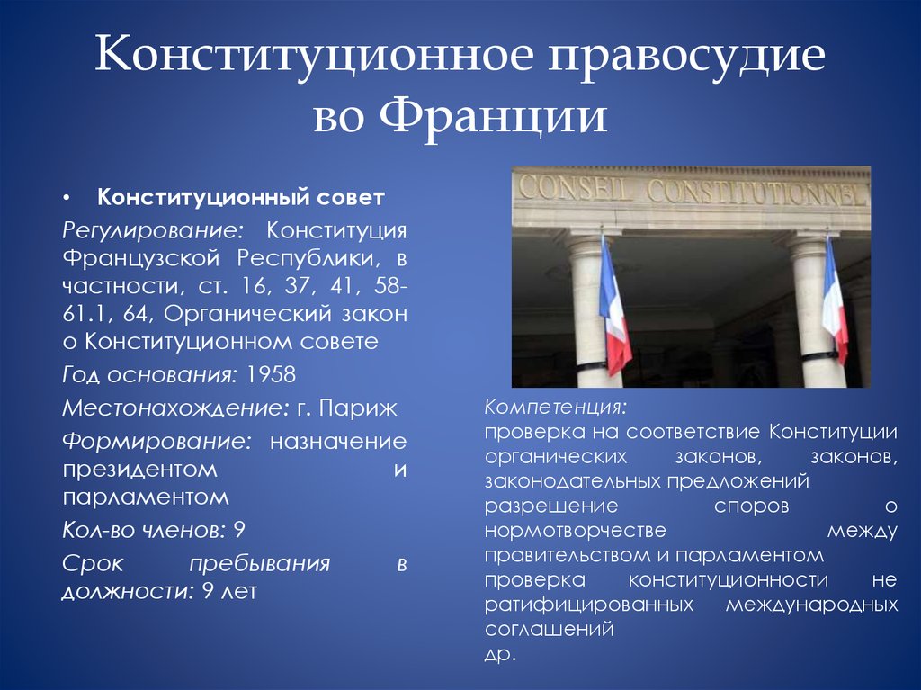 Конституция правосудие. Конституционный совет Франции по Конституции 1958 года. Конституционный контроль во Франции. Конституционное правосудие. Конституционный совет Франции полномочия.