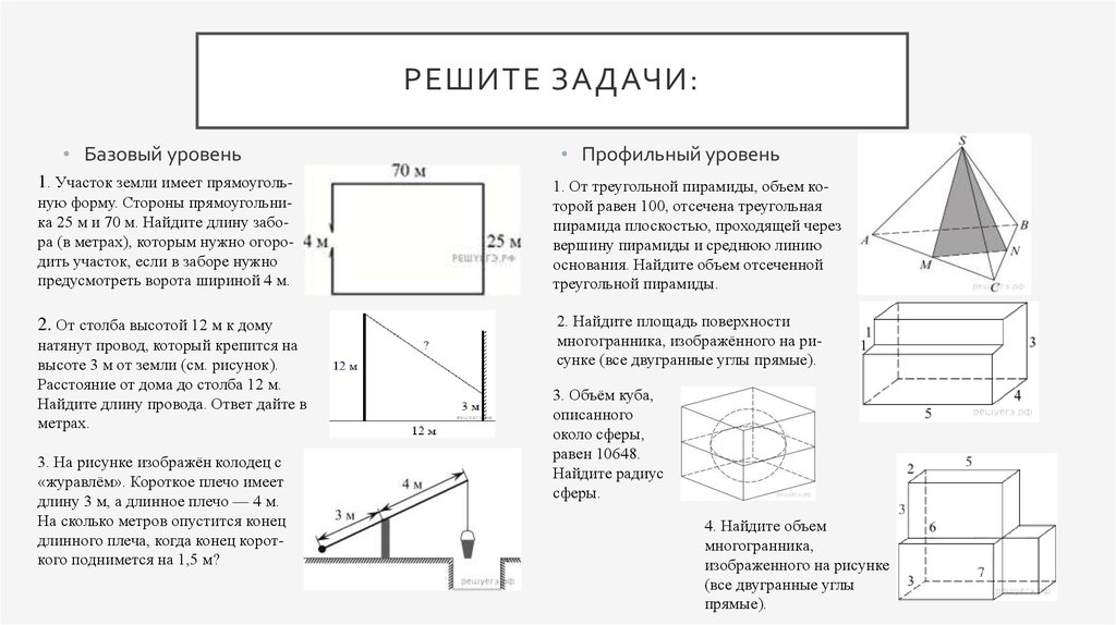 На рисунке изображен колодец с журавлем 2 4