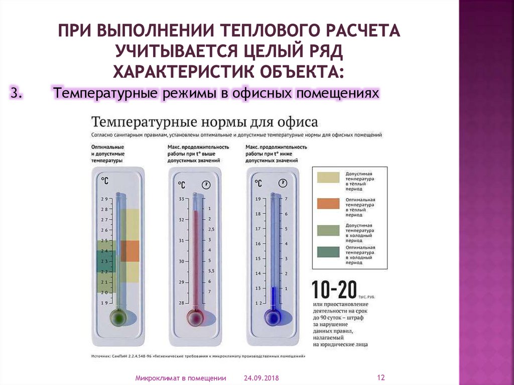 Какая температура должна быть