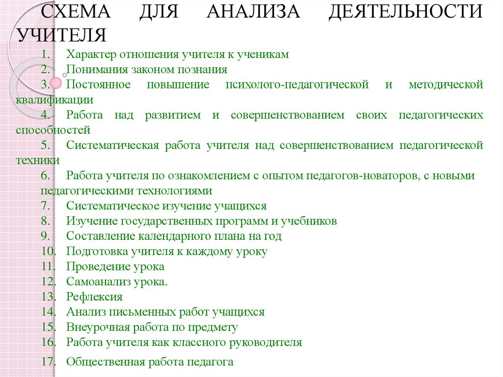 Педагогический анализ урока. Объекты педагогического анализа урока.