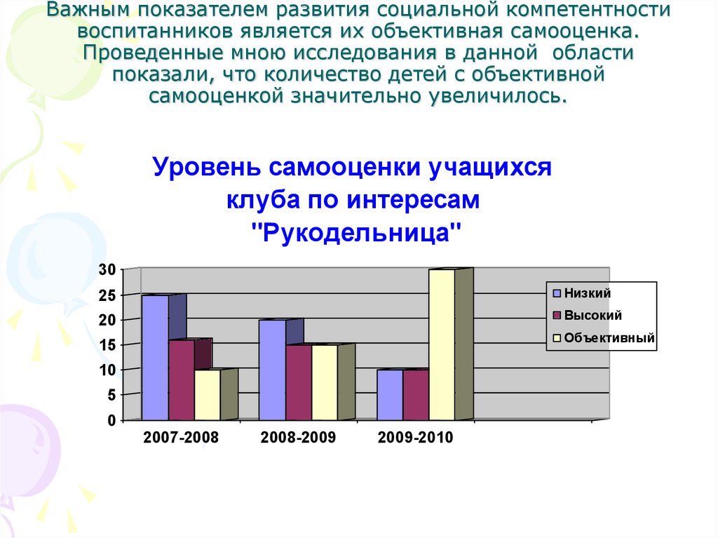 Являющейся воспитанником