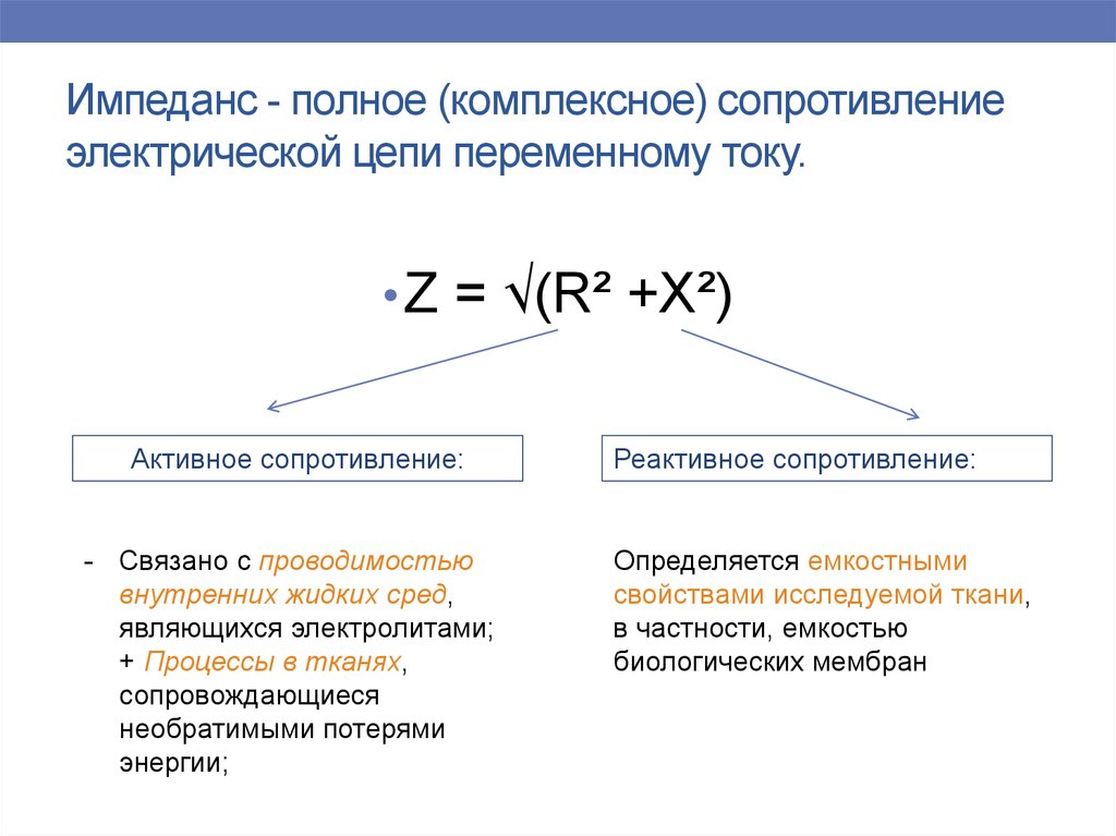 Сопротивление z. Модуль комплексного сопротивления цепи формула. Импеданс цепи z. Полное сопротивление Эл. Цепи переменного тока. Модуль полного комплексного сопротивления цепи z.