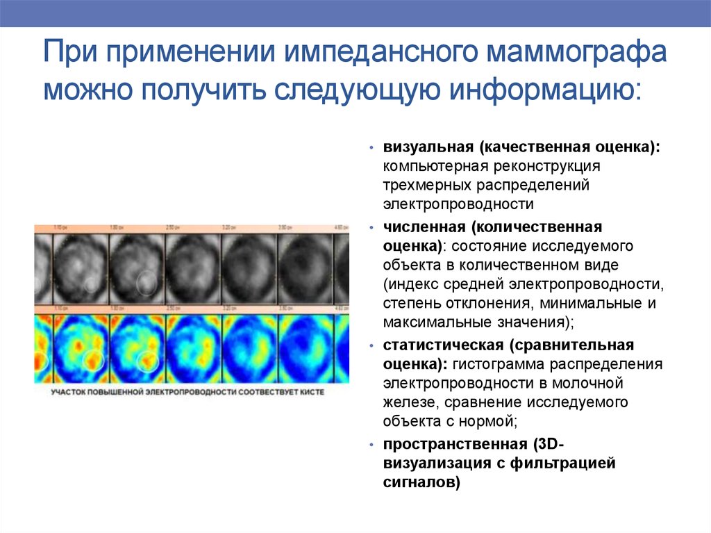 Импедансная спектроскопия окрашенных металлических образцов позволяет