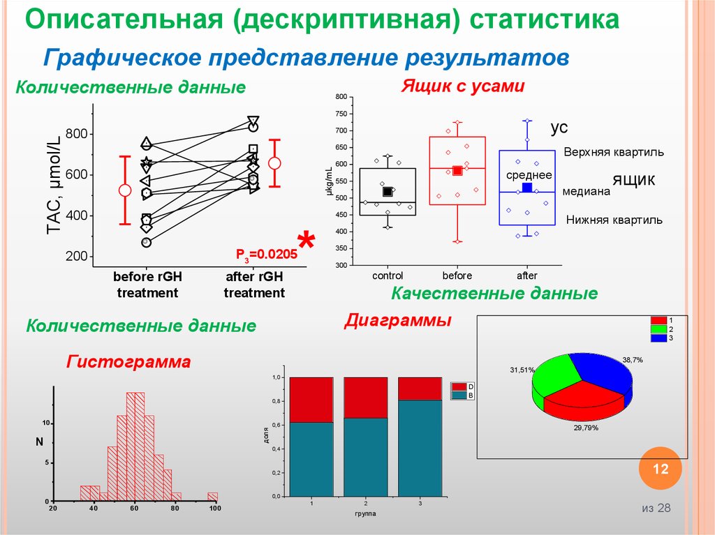 Информационная оценка качества оптических изображений