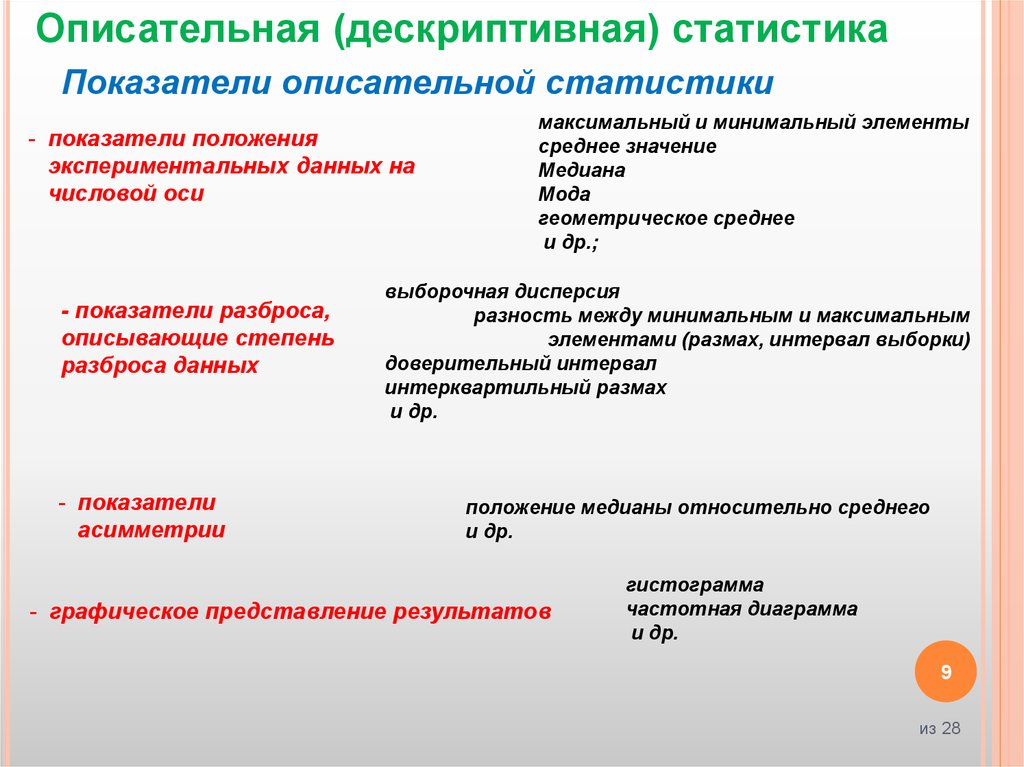 Информационные оценки