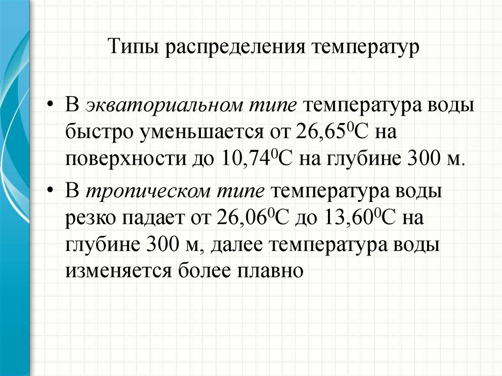 Типы распределения данных