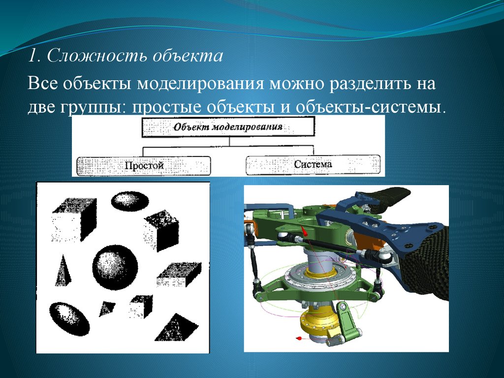 Презентация на тему моделирование технология