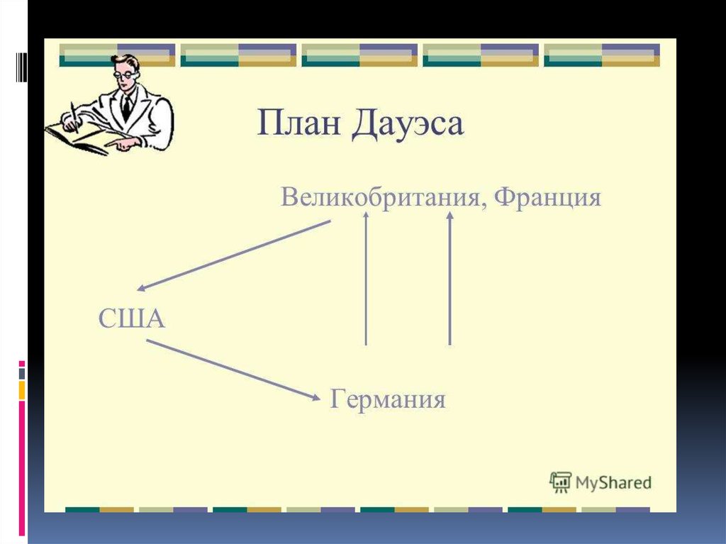 Проект по английскому языку 9 класс what makes our school special