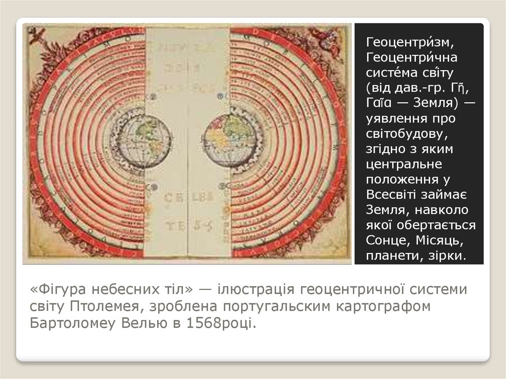 «Фігура небесних тіл» — ілюстрація геоцентричної системи світу Птолемея, зроблена португальским картографом Бартоломеу Велью в