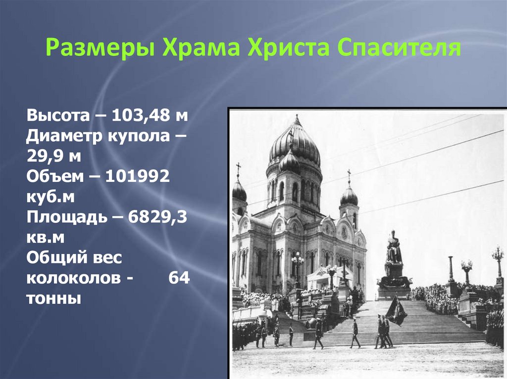 История церкви проект