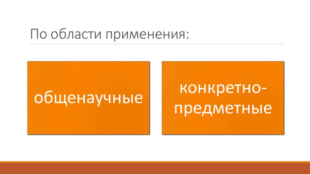 Конкретно предметное. Конкретно-предметные методы исследования. Конкретно-предметные методы. Конкретно-предметные методы исследования социальных процессов.