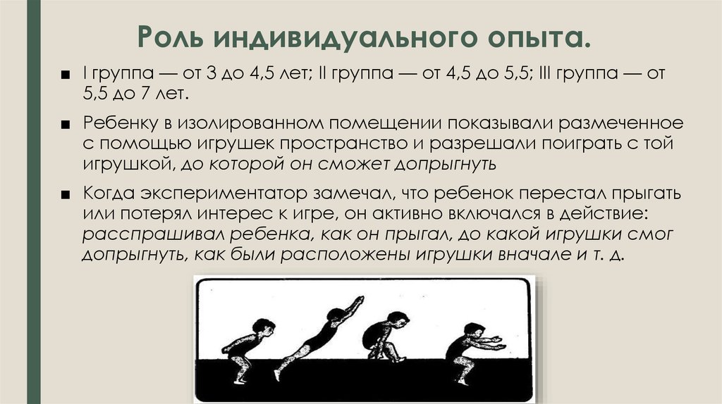 Индивидуальная роль. Саморазвитие в дошкольном возрасте это. 3 Группы страха детей изолированные.