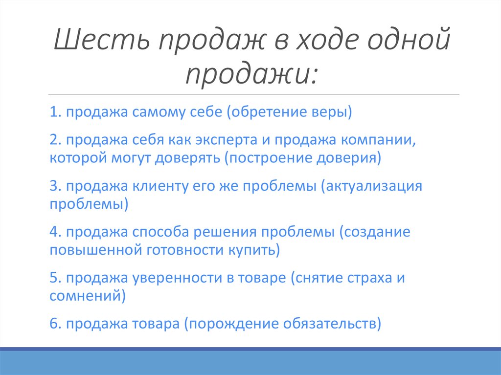 Продажами 6. Проблемы в продажах. Ходы в продажах. 1с продажи. Создам проблему продам решение.