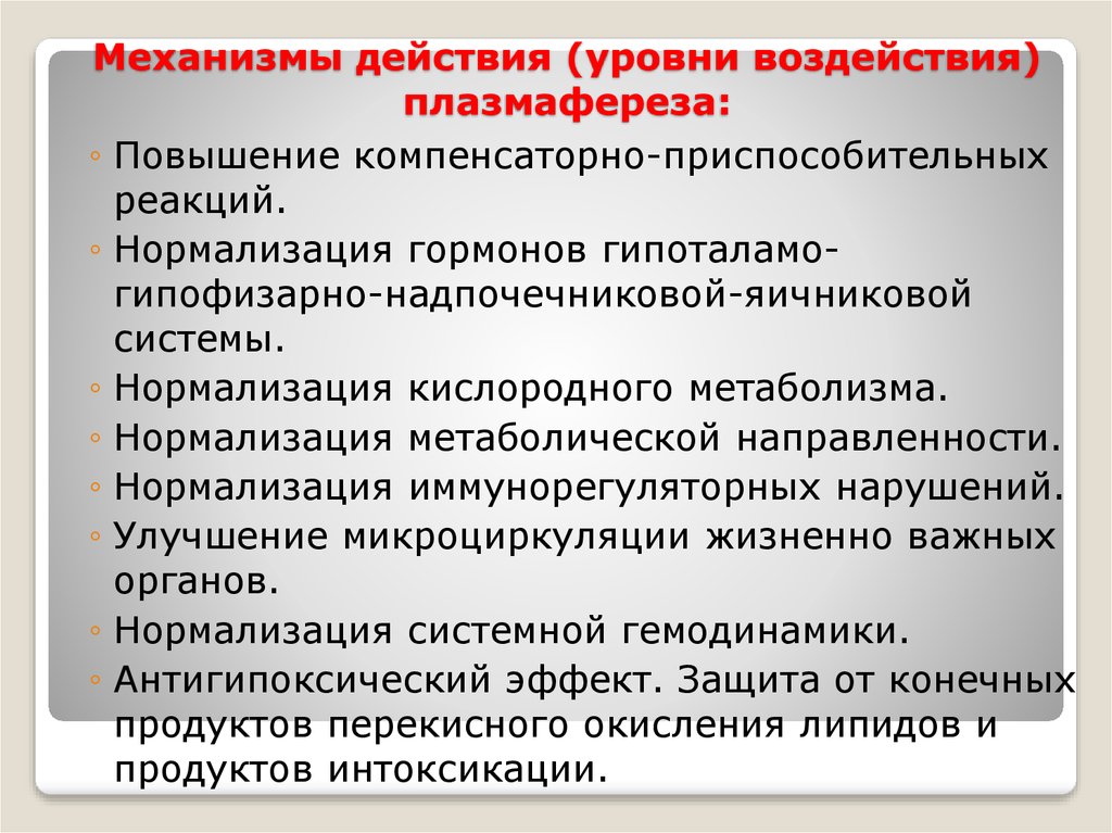 Уровни действия