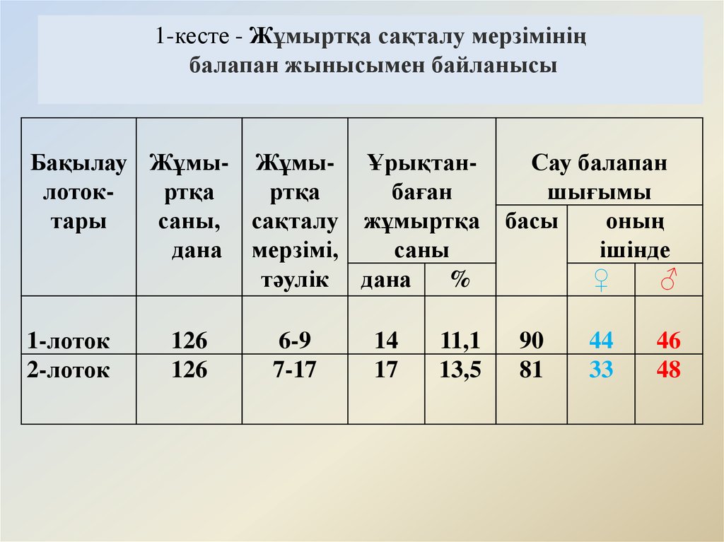 Бау таққан қыздың суреті