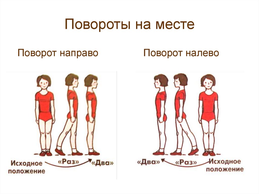 Что значит шагать налево. Строевые упражнения повороты на месте. Повороты на месте. Построение в шеренгу схема. Построение на физкультуре.