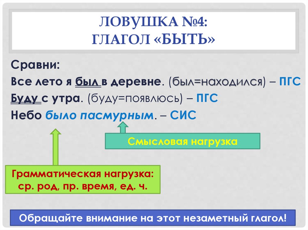 Также будет находиться в. Глагол быть ПГС И сис. Глагол ЛОВУШКА говорить. Ловушки в русском языке 6 класс. ПГС как образуется русский.