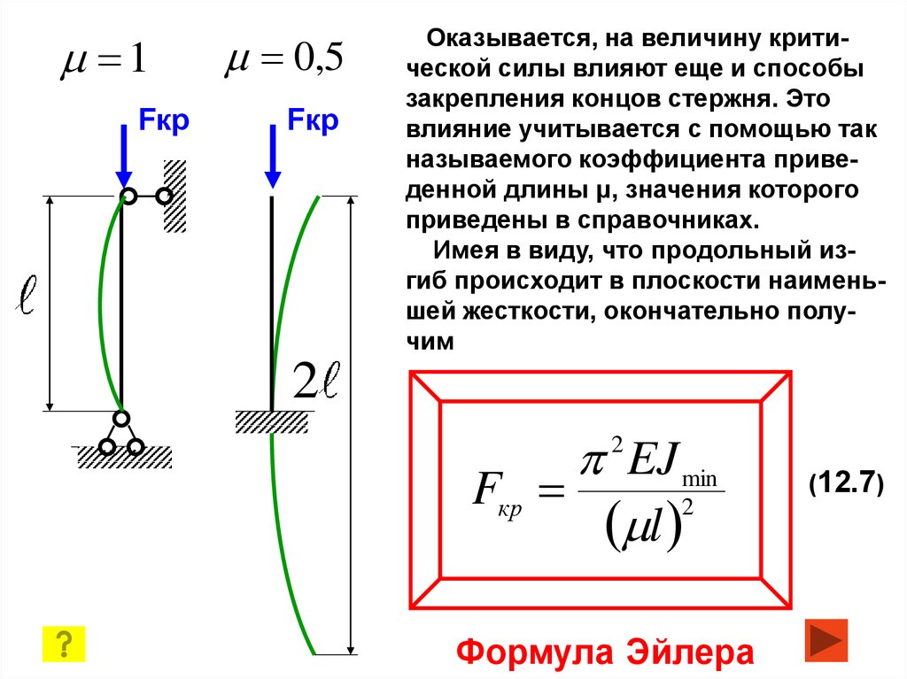 Форма потери устойчивости сжатого стержня соответствует способу закрепления показанному на схеме