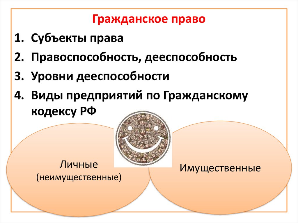 Гражданское право представляет собой