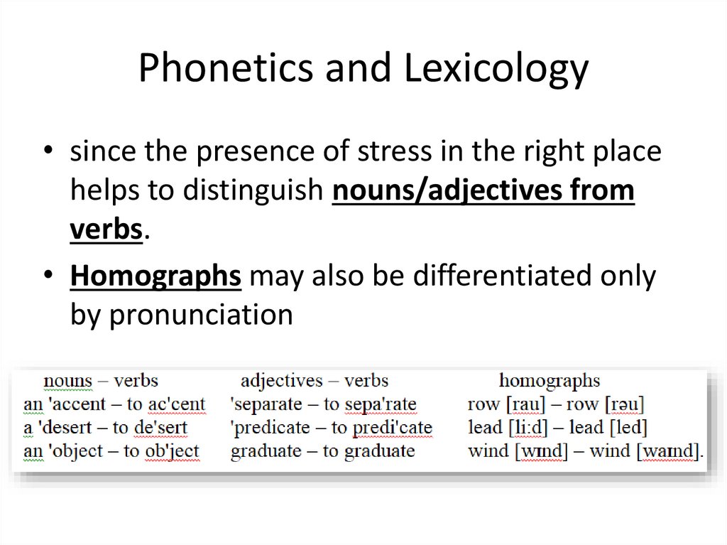 Phonetics and Lexicology