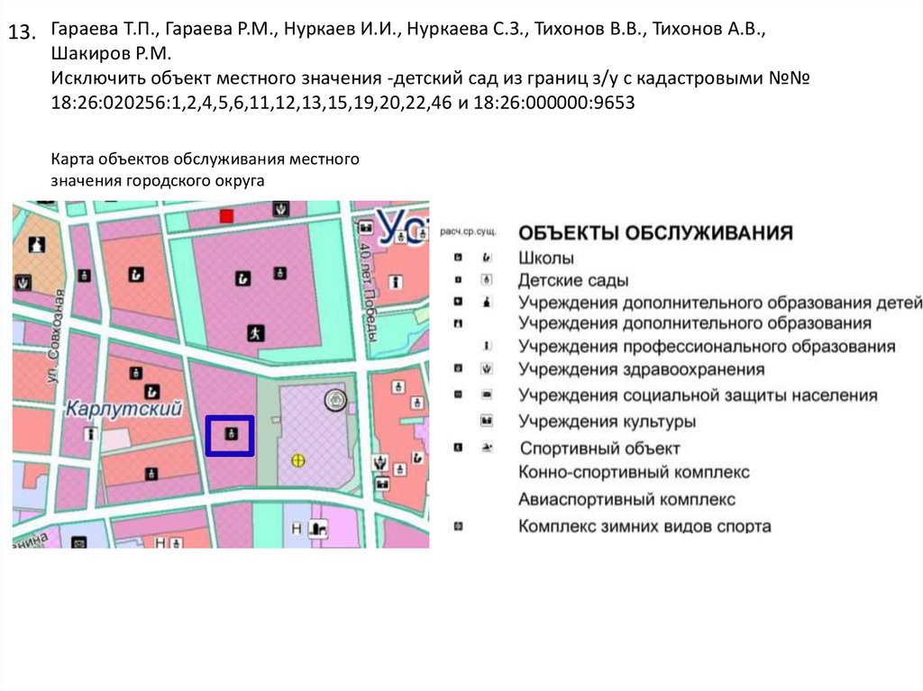 Генеральный план города ижевска