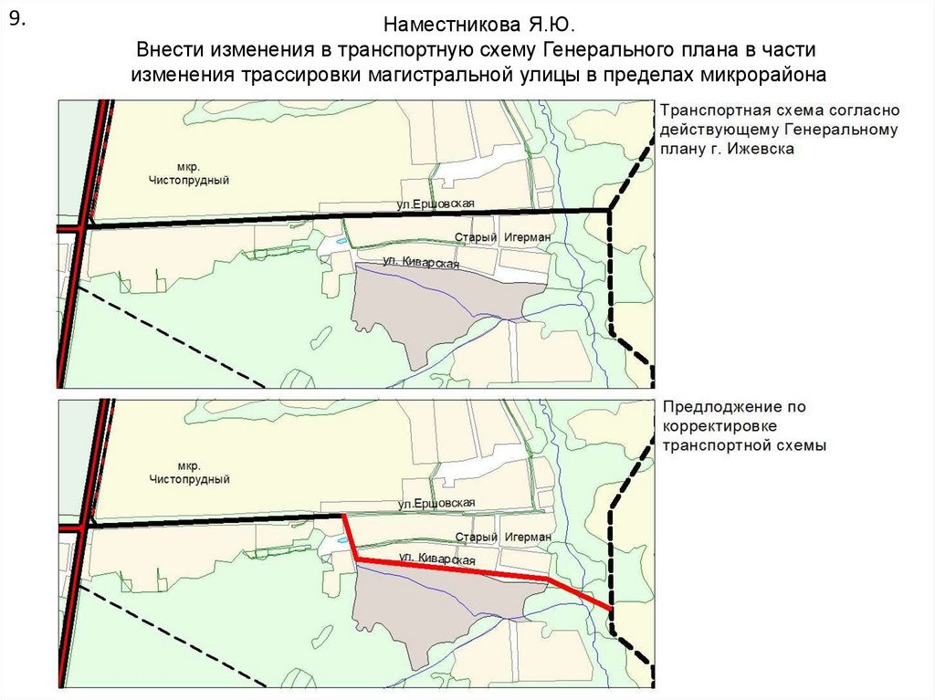 План по внесению изменений в генеральный план