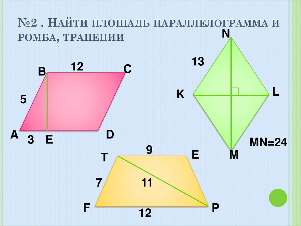 Площадь трапеции и параллелограмма. Найдите площадь параллелограмма ромба. Площадь ромба и квадрата. Формулы площади ромба и параллелограмма. Площадь ромба задачи на готовых чертежах.