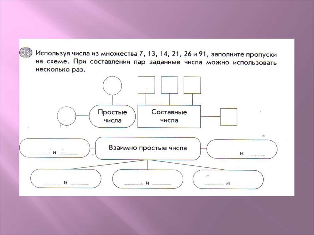 Признак делимости натурального числа на 3 в виде блок схемы