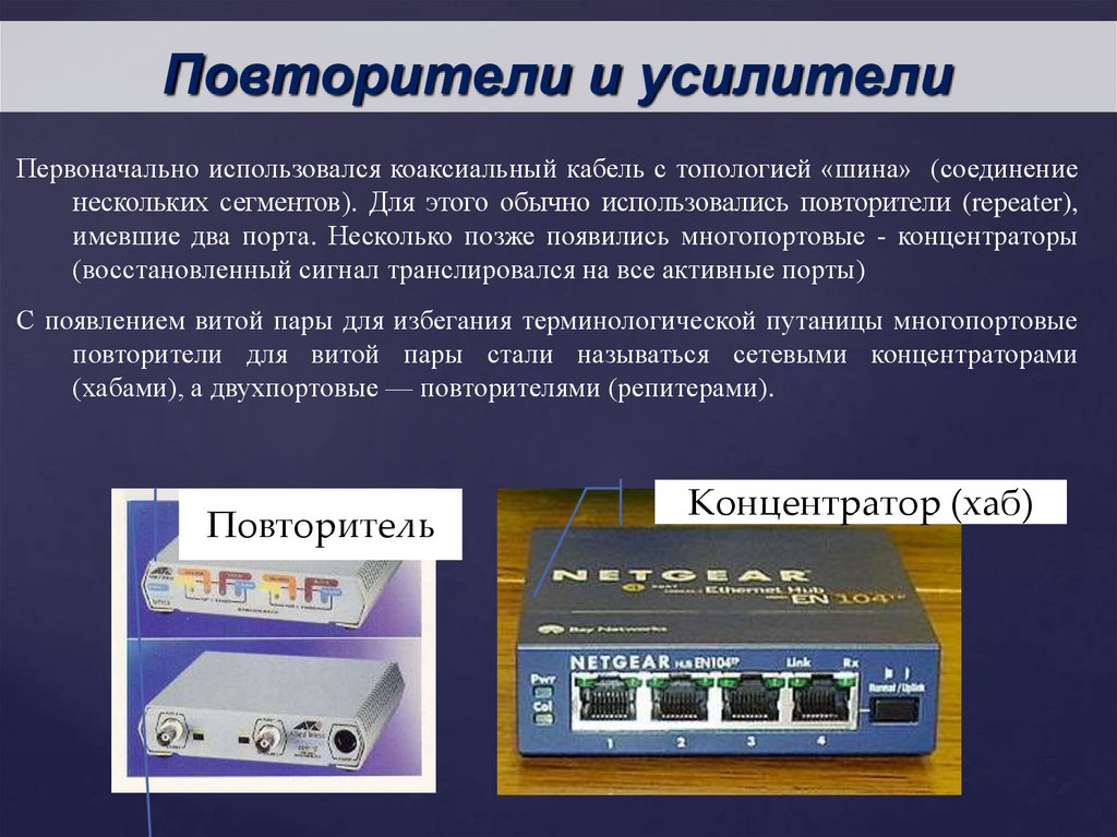 Презентация на тему сетевое оборудование