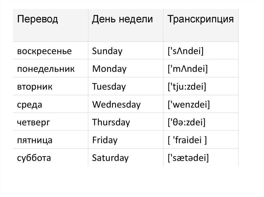 Month русском языке