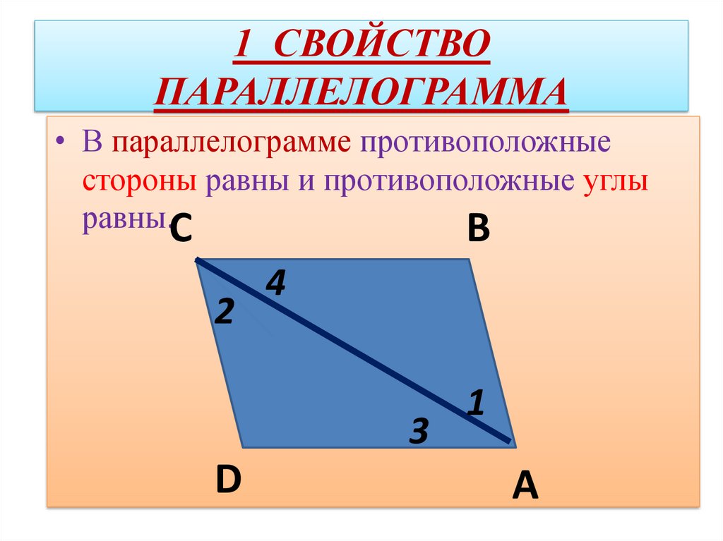 Сумма противоположных углов параллелограмма равна. Свойства параллелограмма. Все свойства параллелограмма. 1 Свойство параллелограмма. Правило параллелограмма векторы.