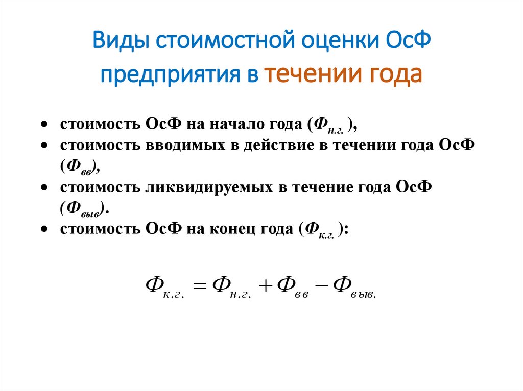 Введено основных средств в течение года