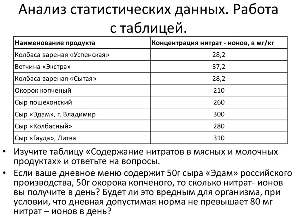 Статистическое исследование данных