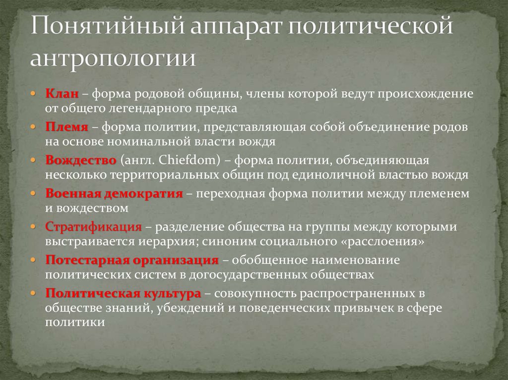 Объединение родов. Политическая антропология изучает. Соотношение политологии и политической антропологии.. Методы политической антропологии. Антропология в политологии.