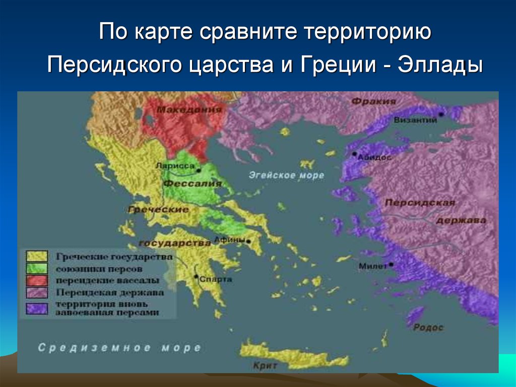 Проект патриотизм греков в войнах с персами