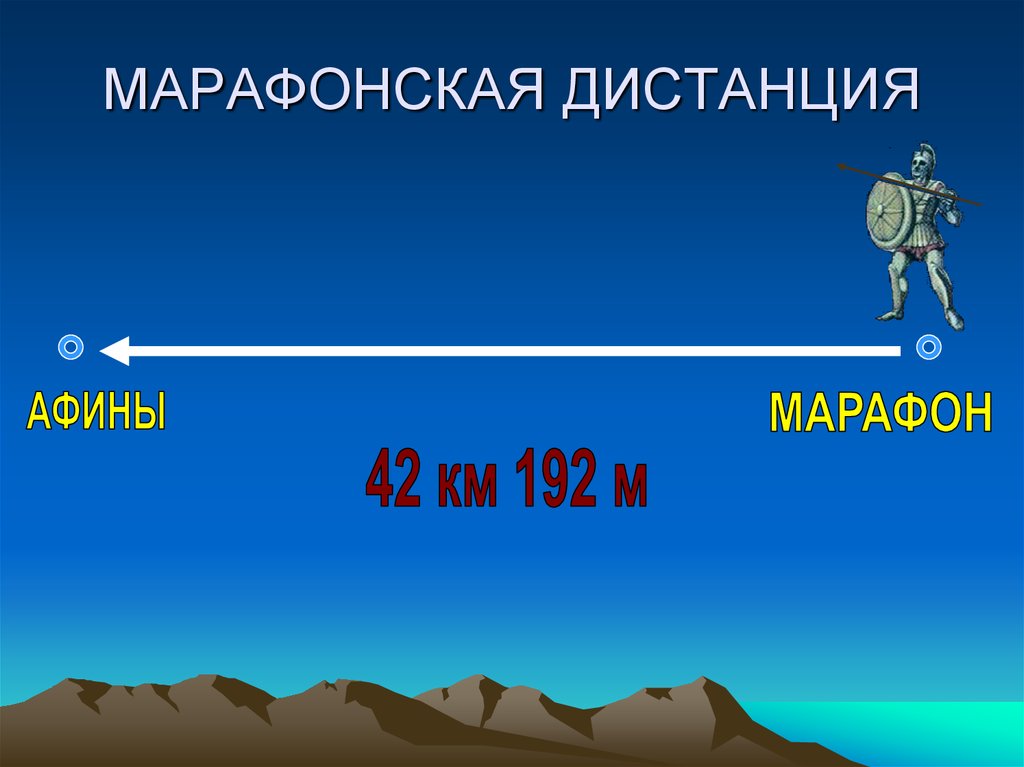 Длина расстояние. Что такое марафонская дистанция в древней Греции. Морохонская дистанция. Длина марафонской дистанции. Марафонская дистанция история.