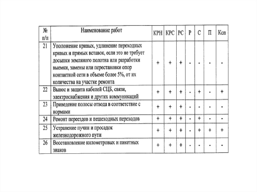 Показать ввод даты 1с