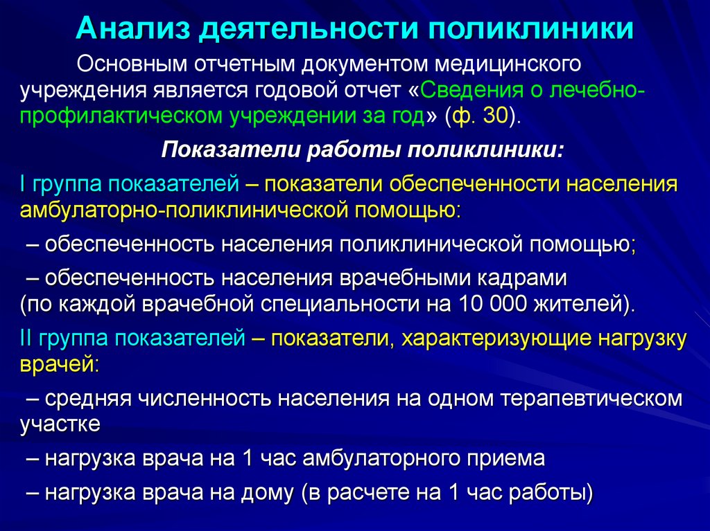 Схема анализа деятельности учреждения здравоохранения