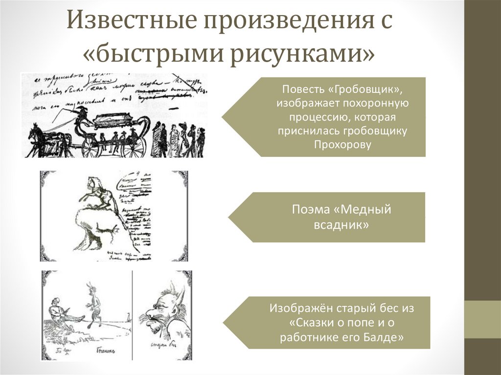 Быстрый карандаш презентация