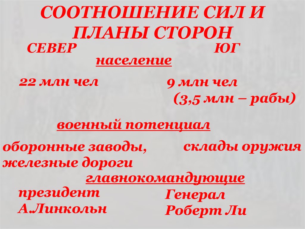 Причины и характер великой отечественной войны силы и планы сторон