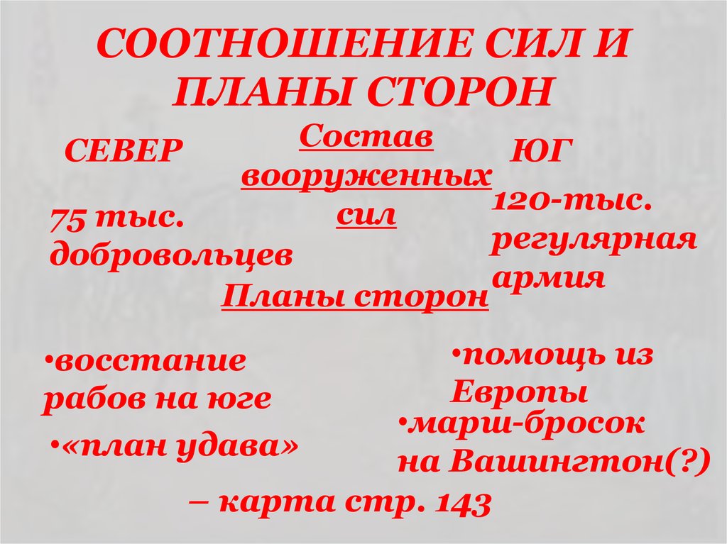 Причины и характер великой отечественной войны силы и планы сторон