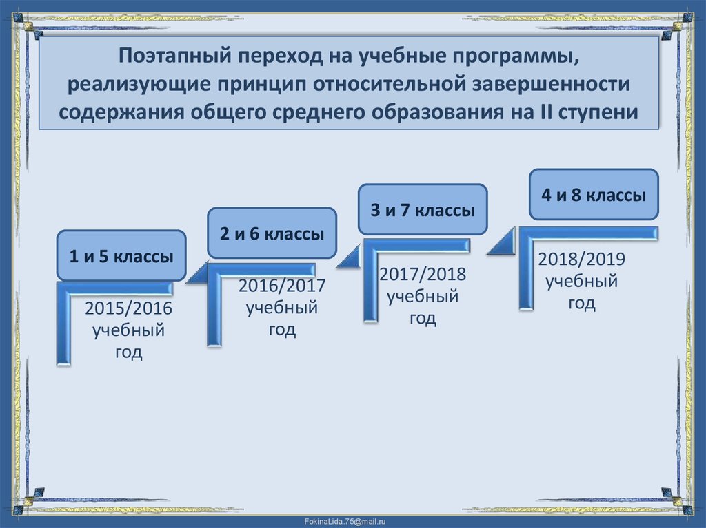 Еор общее среднее