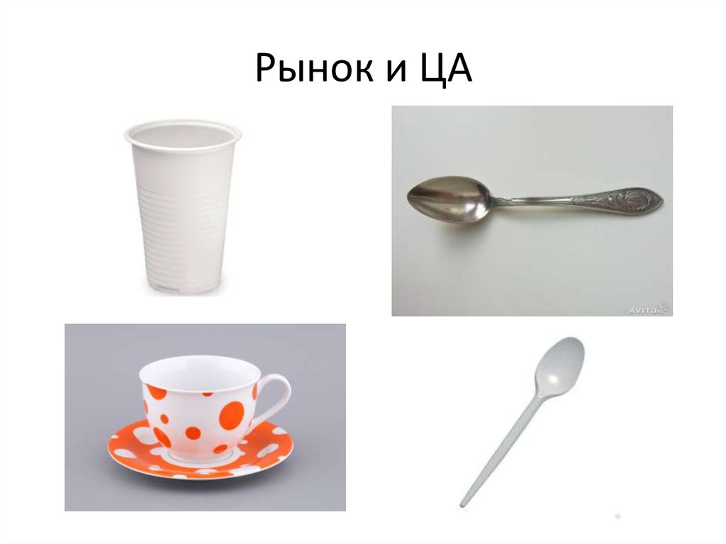 Рынок и ЦА