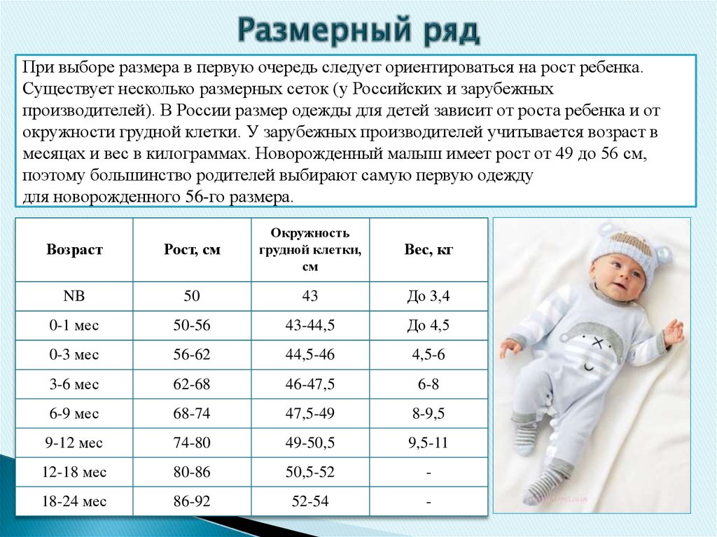 Как правильно подобрать размер ребенка. Размер грудничка по месяцам таблица одежды. Какой размер у грудничка 1 месяц. Размер одежды для новорожденных по месяцам. Размер штанов для младенца 2 месяца.