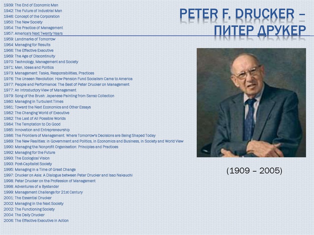Peter F. Drucker – Питер Друкер