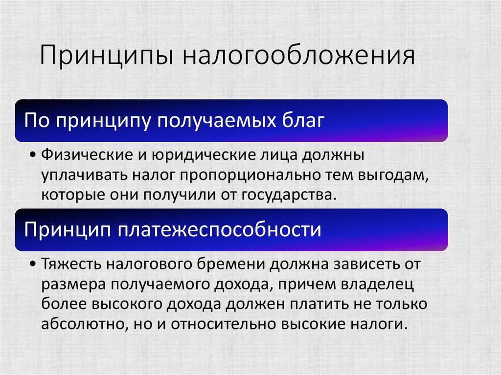 Роль налогов. Принципы налогообложения. Специфические принципы налогов. Специфические принципы налогообложения. Функции налогов и принципы налогообложения.