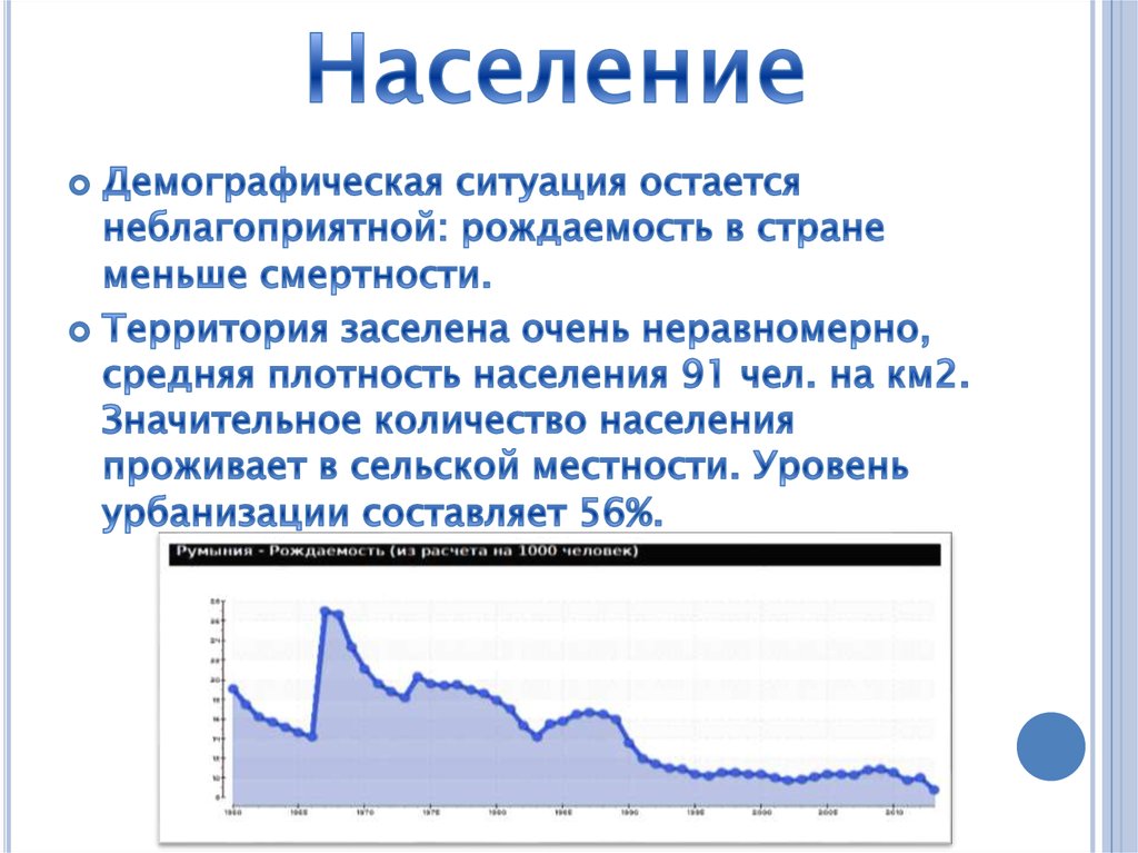 Численность населения румынии. Румыния численность населения. Румыния демографическая ситуация. Демография Румынии. Население Румынии график.